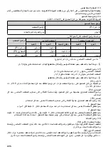 Preview for 224 page of DURAVIT ME by Starck 280931 Series Operating Instructions Manual