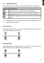 Предварительный просмотр 17 страницы DURAVIT ME BY STARCK Operating Instructions Manual