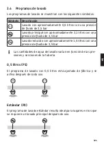 Предварительный просмотр 121 страницы DURAVIT ME BY STARCK Operating Instructions Manual