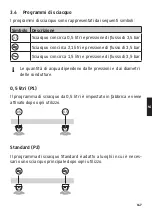 Предварительный просмотр 147 страницы DURAVIT ME BY STARCK Operating Instructions Manual