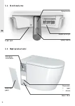 Предварительный просмотр 8 страницы DURAVIT SensoWash i Lite Operating Instructions Manual