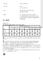 Preview for 25 page of DURAVIT SensoWash Starck f Lite Operating Instructions Manual