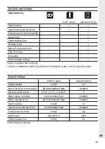 Preview for 37 page of DURAVIT SensoWash Starck f Lite Operating Instructions Manual