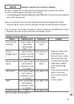 Preview for 45 page of DURAVIT SensoWash Starck f Lite Operating Instructions Manual