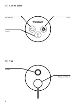 Предварительный просмотр 6 страницы DURAVIT St.Trop Operating Instructions Manual