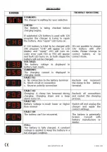 Preview for 4 page of Durite 0-648-35 Instructions Manual