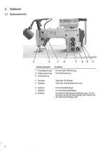 Preview for 6 page of DURKOPP ADLER 272-160362 Operating And Fitting Instructions Manual