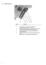 Preview for 8 page of DURKOPP ADLER 272-160362 Operating And Fitting Instructions Manual