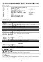 Preview for 10 page of DURKOPP ADLER 4182i-1 Manual