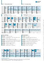 Preview for 4 page of DURKOPP ADLER 531-211 Manual