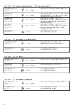 Preview for 36 page of DURKOPP ADLER 540-100-1 Manual Complete