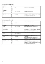 Preview for 40 page of DURKOPP ADLER 540-100-1 Manual Complete