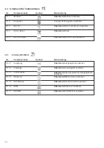 Preview for 84 page of DURKOPP ADLER 540-100-1 Manual Complete