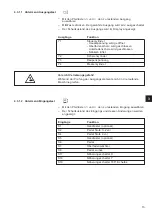 Preview for 85 page of DURKOPP ADLER 540-100-1 Manual Complete