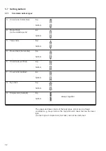 Preview for 150 page of DURKOPP ADLER 540-100-1 Manual Complete