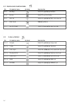 Preview for 200 page of DURKOPP ADLER 540-100-1 Manual Complete