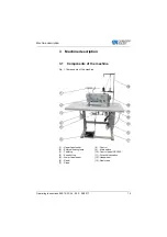 Предварительный просмотр 17 страницы DURKOPP ADLER 550-12-33 Operating Instructions Manual