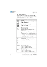 Preview for 76 page of DURKOPP ADLER 550-12-33 Operating Instructions Manual