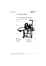 Preview for 17 page of DURKOPP ADLER 610-10 Operating Instructions Manual