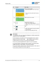 Preview for 185 page of DURKOPP ADLER 745-35-10 A Service Instructions Manual