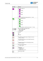 Preview for 203 page of DURKOPP ADLER 745-35-10 A Service Instructions Manual