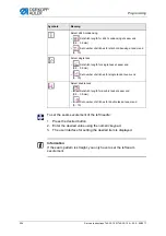 Preview for 206 page of DURKOPP ADLER 745-35-10 A Service Instructions Manual