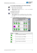 Preview for 175 page of DURKOPP ADLER 755 A Service Instructions Manual