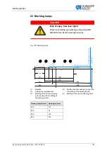 Preview for 185 page of DURKOPP ADLER 755 A Service Instructions Manual