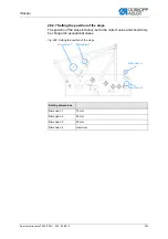 Preview for 255 page of DURKOPP ADLER 755 A Service Instructions Manual