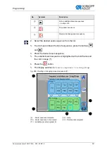 Preview for 283 page of DURKOPP ADLER 755 A Service Instructions Manual