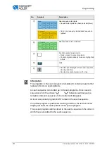 Preview for 284 page of DURKOPP ADLER 755 A Service Instructions Manual