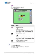 Preview for 308 page of DURKOPP ADLER 755 A Service Instructions Manual