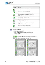 Preview for 328 page of DURKOPP ADLER 755 A Service Instructions Manual