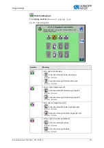 Preview for 337 page of DURKOPP ADLER 755 A Service Instructions Manual