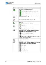 Preview for 360 page of DURKOPP ADLER 755 A Service Instructions Manual