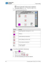 Preview for 396 page of DURKOPP ADLER 755 A Service Instructions Manual