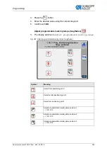 Preview for 397 page of DURKOPP ADLER 755 A Service Instructions Manual