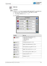 Preview for 405 page of DURKOPP ADLER 755 A Service Instructions Manual