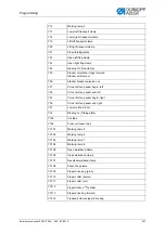 Preview for 409 page of DURKOPP ADLER 755 A Service Instructions Manual