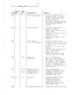 Предварительный просмотр 45 страницы DURKOPP ADLER 804-1 Manual