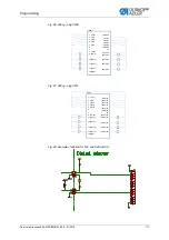 Preview for 119 page of DURKOPP ADLER 869-M Premium Service Instructions Manual