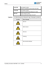 Preview for 11 page of DURKOPP ADLER 969 PURE Operating Instructions Manual