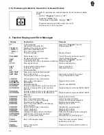 Preview for 20 page of DURKOPP ADLER class 743-221 Accessory Manual