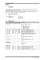 Preview for 4 page of DURKOPP ADLER DAC basic Operating Manual