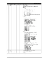 Preview for 15 page of DURKOPP ADLER DAC basic Operating Manual