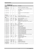 Preview for 18 page of DURKOPP ADLER DAC basic Operating Manual