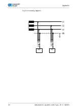 Preview for 38 page of DURKOPP ADLER DAC eco M-Type Instructions For Use Manual