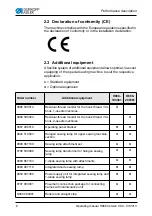 Preview for 10 page of DURKOPP ADLER H868 Operating Manual