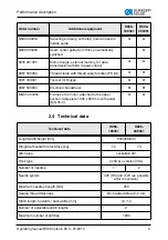 Preview for 11 page of DURKOPP ADLER H868 Operating Manual