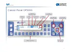 Preview for 16 page of DURKOPP ADLER M-TYPE PREMIUM User Training Manual